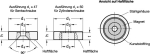 Haltemagnet, Scheibenform GN 50.4-ND-40-8-5,5 Neodym