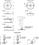 stelvoet GN 40-80-M10-50-A1-SK